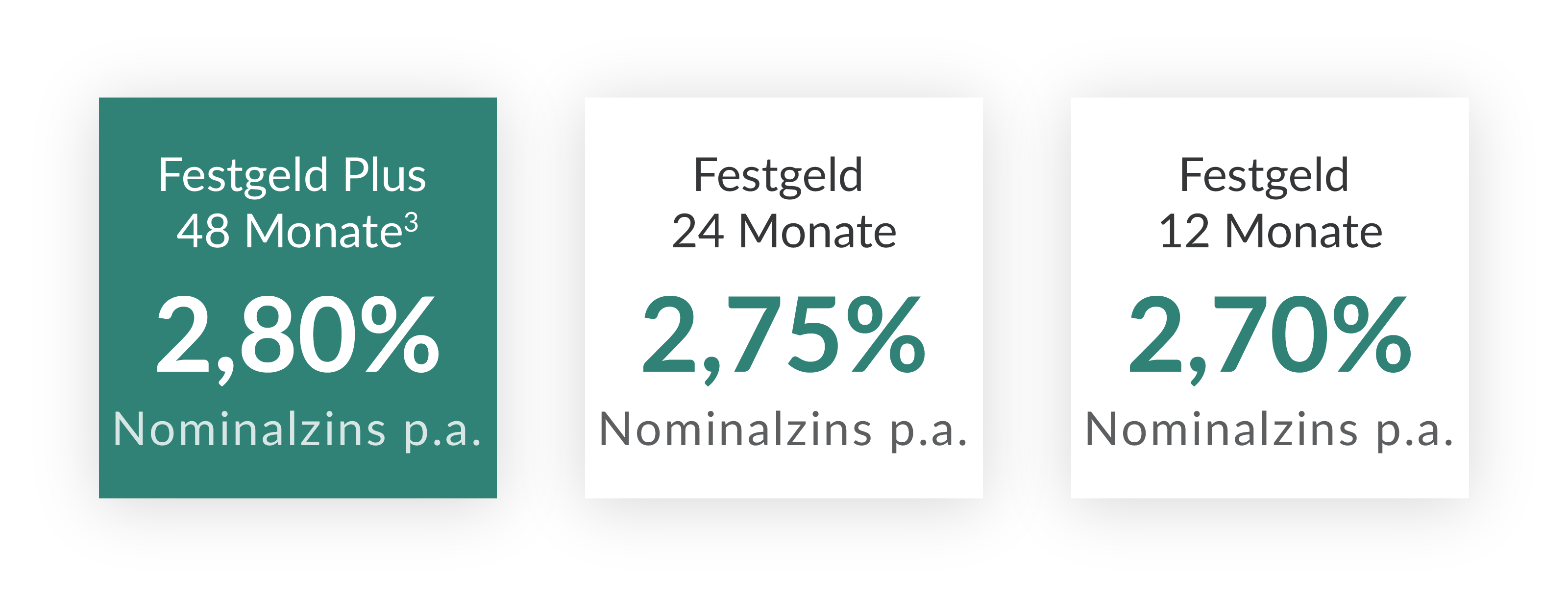 FESTGELD ZU VORTEILSKONDITIONEN