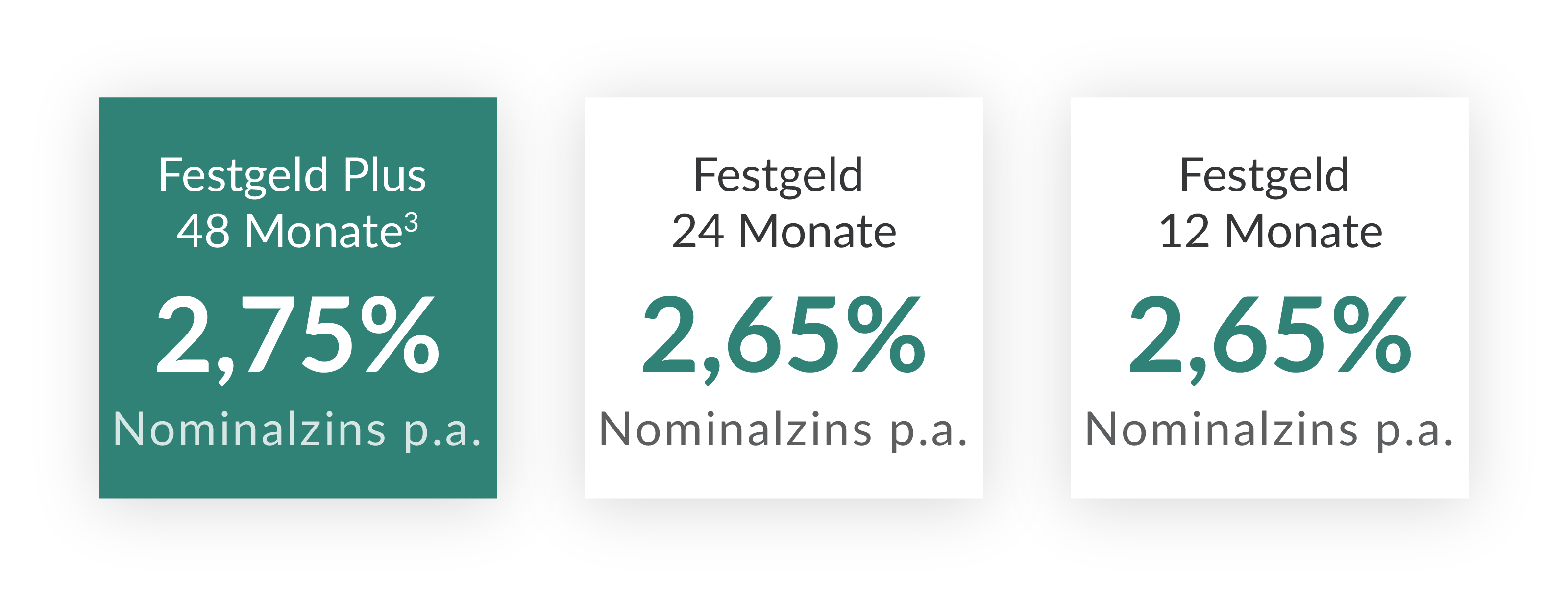 FESTGELD ZU VORTEILSKONDITIONEN
