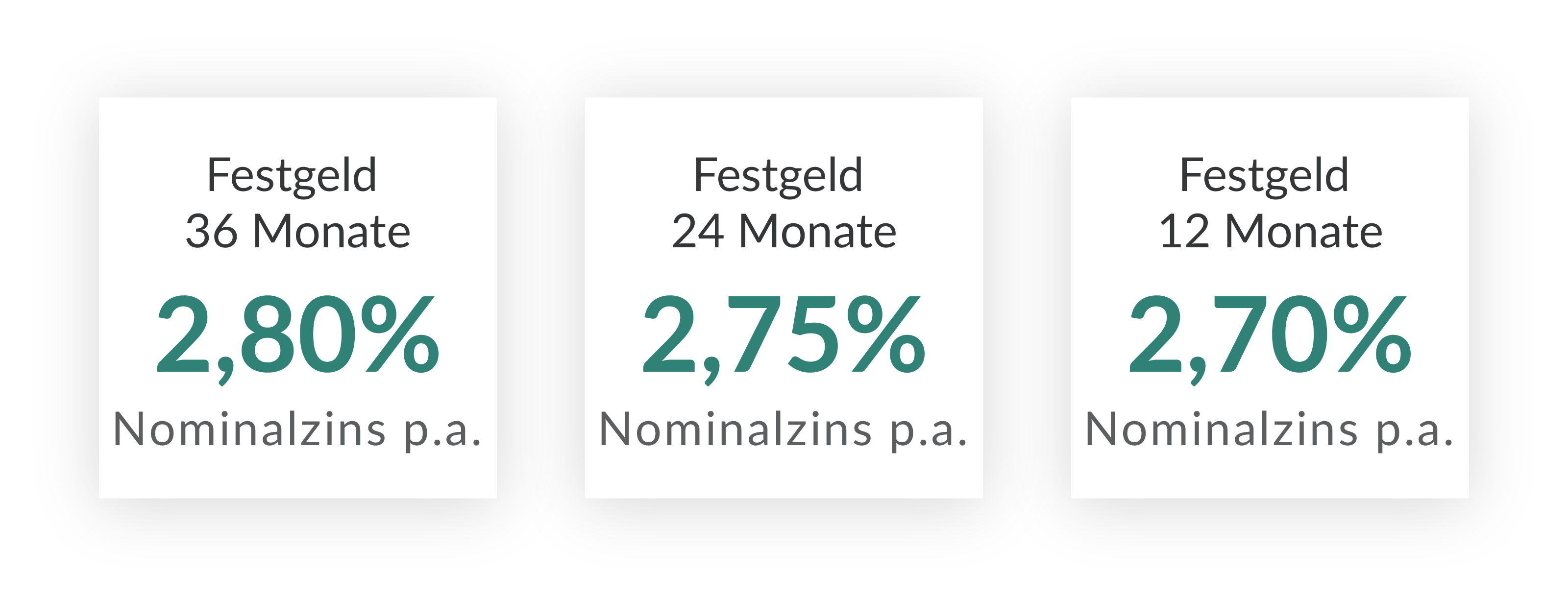 Bei der italienischen CA Auto Bank S.P.A. 
sind Ihre Ersparnisse mehr wert!