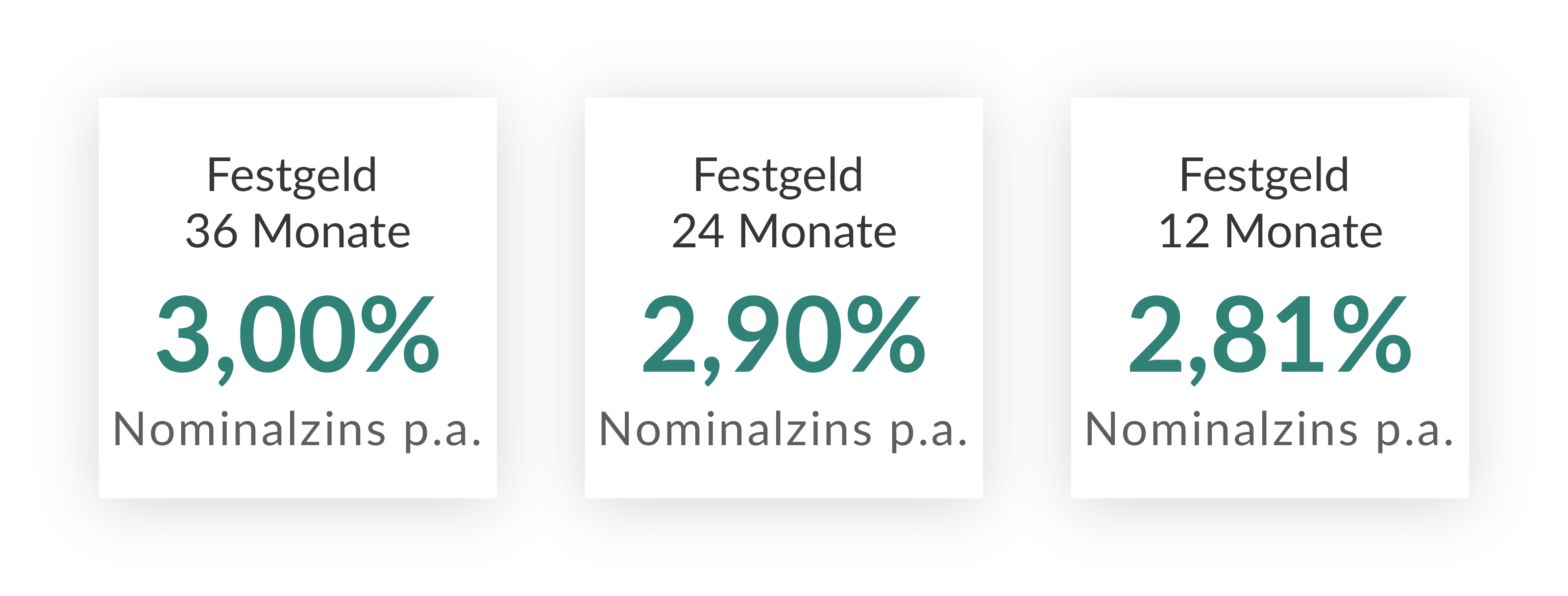 FESTGELD ZU VORTEILSKONDITIONEN