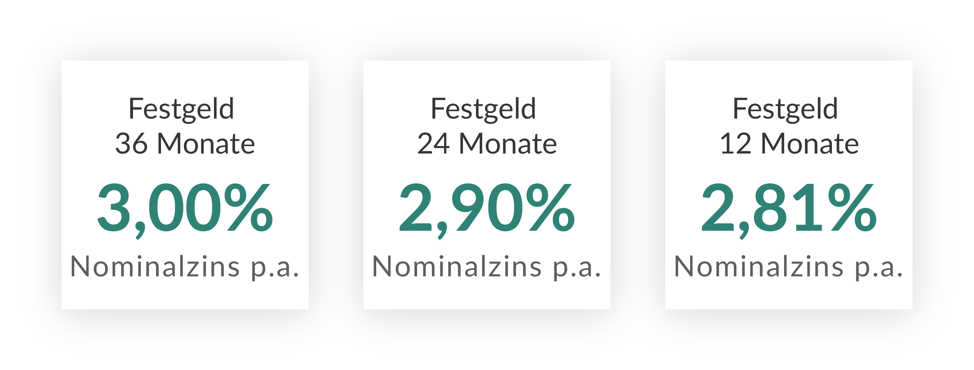 Bei der italienischen CA Auto Bank S.P.A. 
sind Ihre Ersparnisse mehr wert!