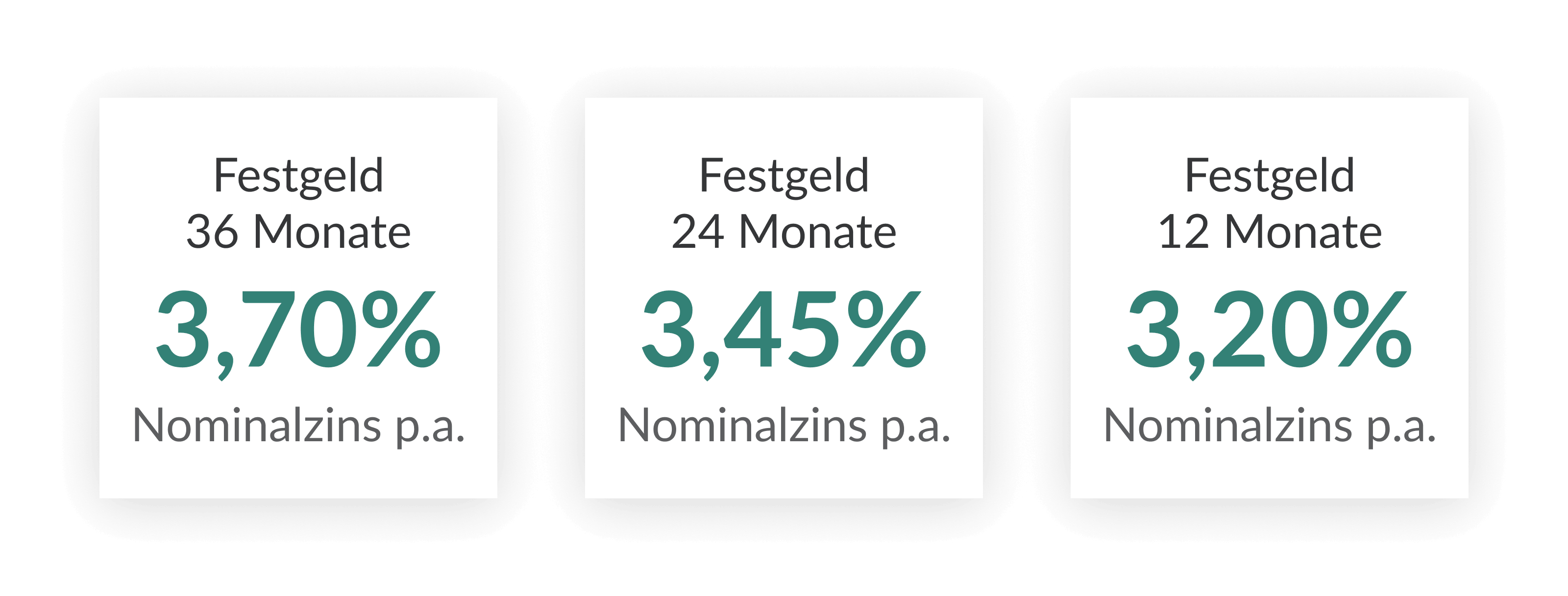Bei der italienischen CA Auto Bank S.P.A. 
sind Ihre Ersparnisse mehr wert!